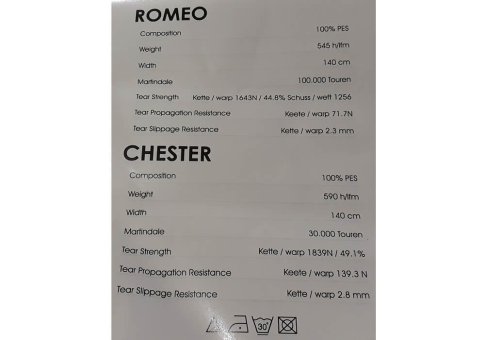 λεπτομέρειες υφάσματος romeo chester