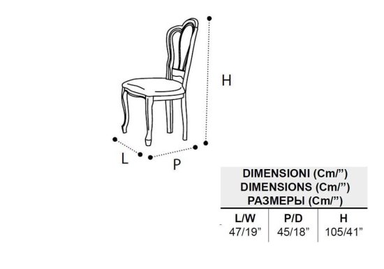 Διαστάσεις κλασικής καρέκλας